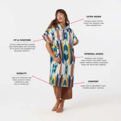 SLOWTIDEYork Changing Poncho - Print 6 SLOWTIDEYork Changing Poncho - Print -Garmentory Fashion Store Slowtide York Changing Poncho Print 20231012012606 1